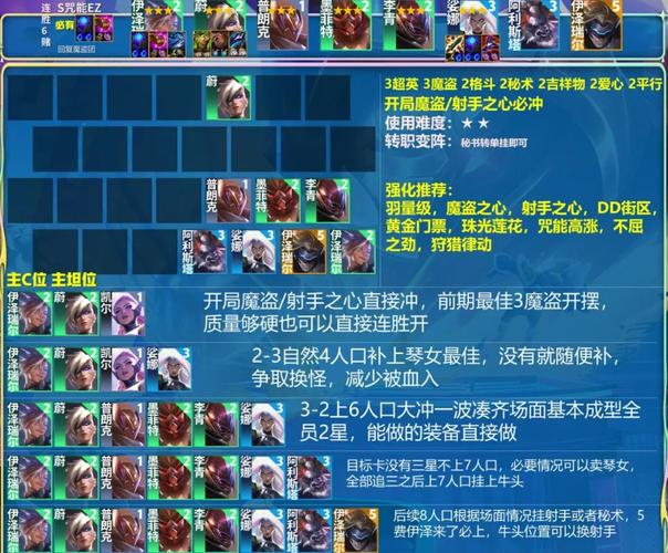 魔烈山加点方案大揭秘,平民也能玩转魔烈山!