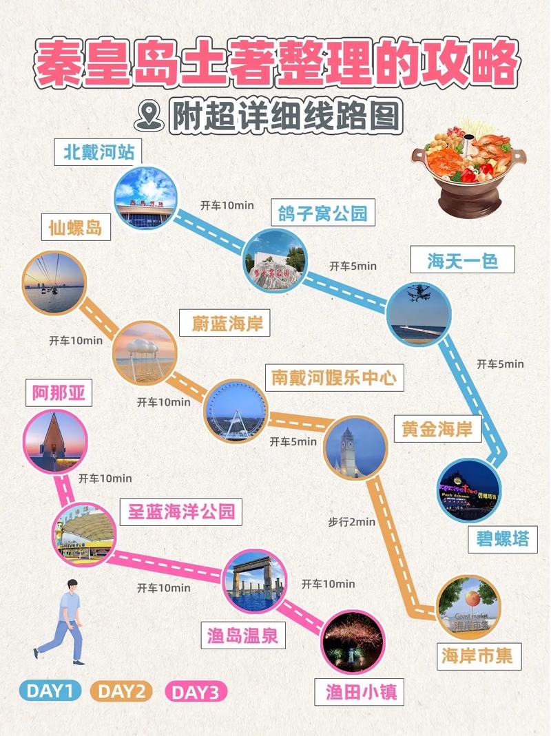 龙之谷2刺客转职超详细攻略,看完秒变大神!