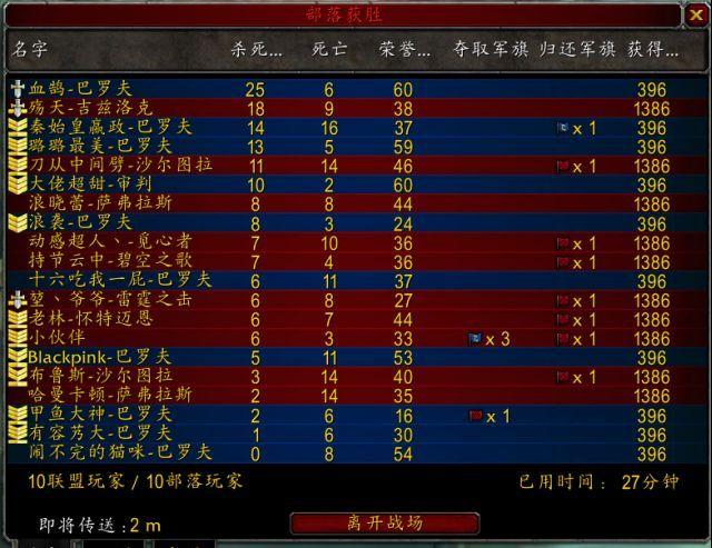 魔兽世界怀旧服战士宏命令推荐,老兵回归必备攻略