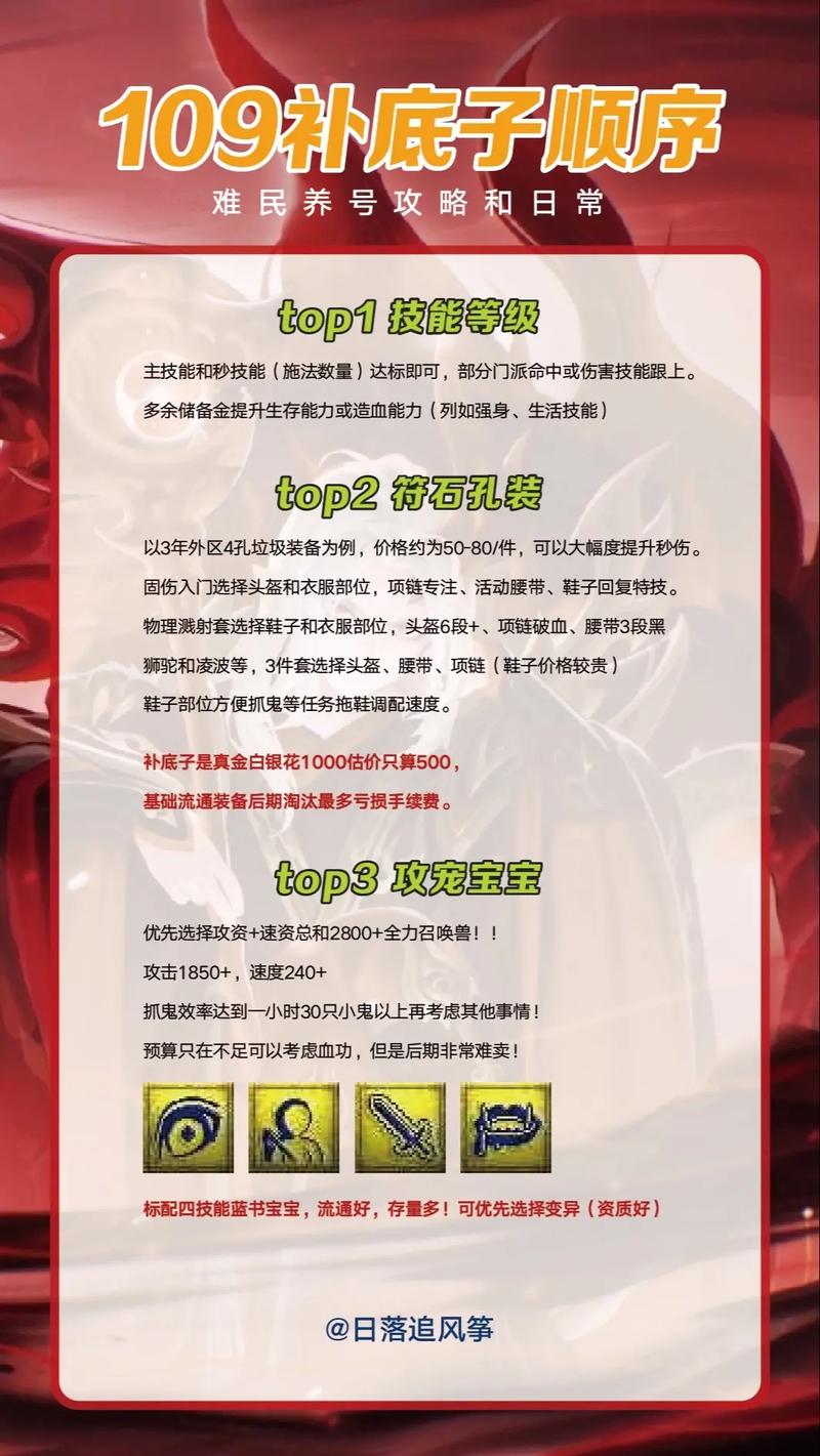 龙之谷60级魔导技巧提升指南,教你如何提升面板伤害!