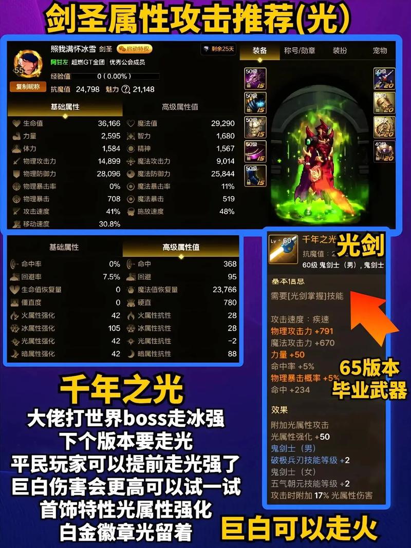 杰诺的灵魂之剑DNF最强传说武器?属性伤害解析与搭配攻略