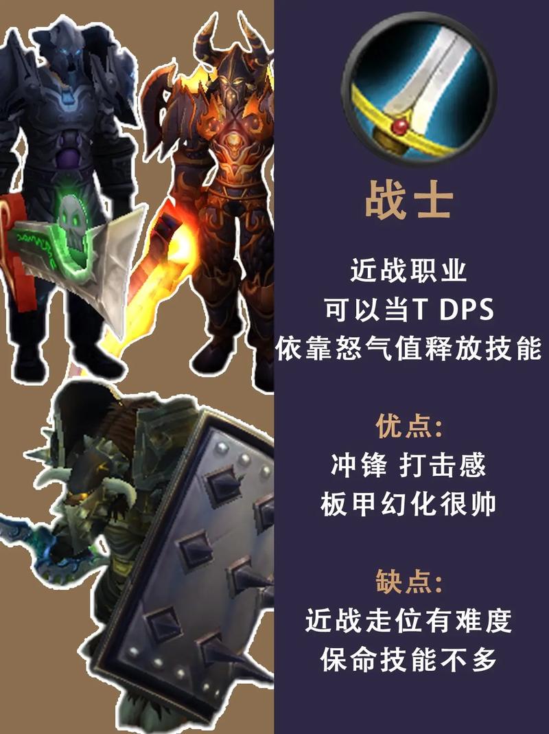魔兽世界职业技能介绍:板甲职业技能CD时间大盘点