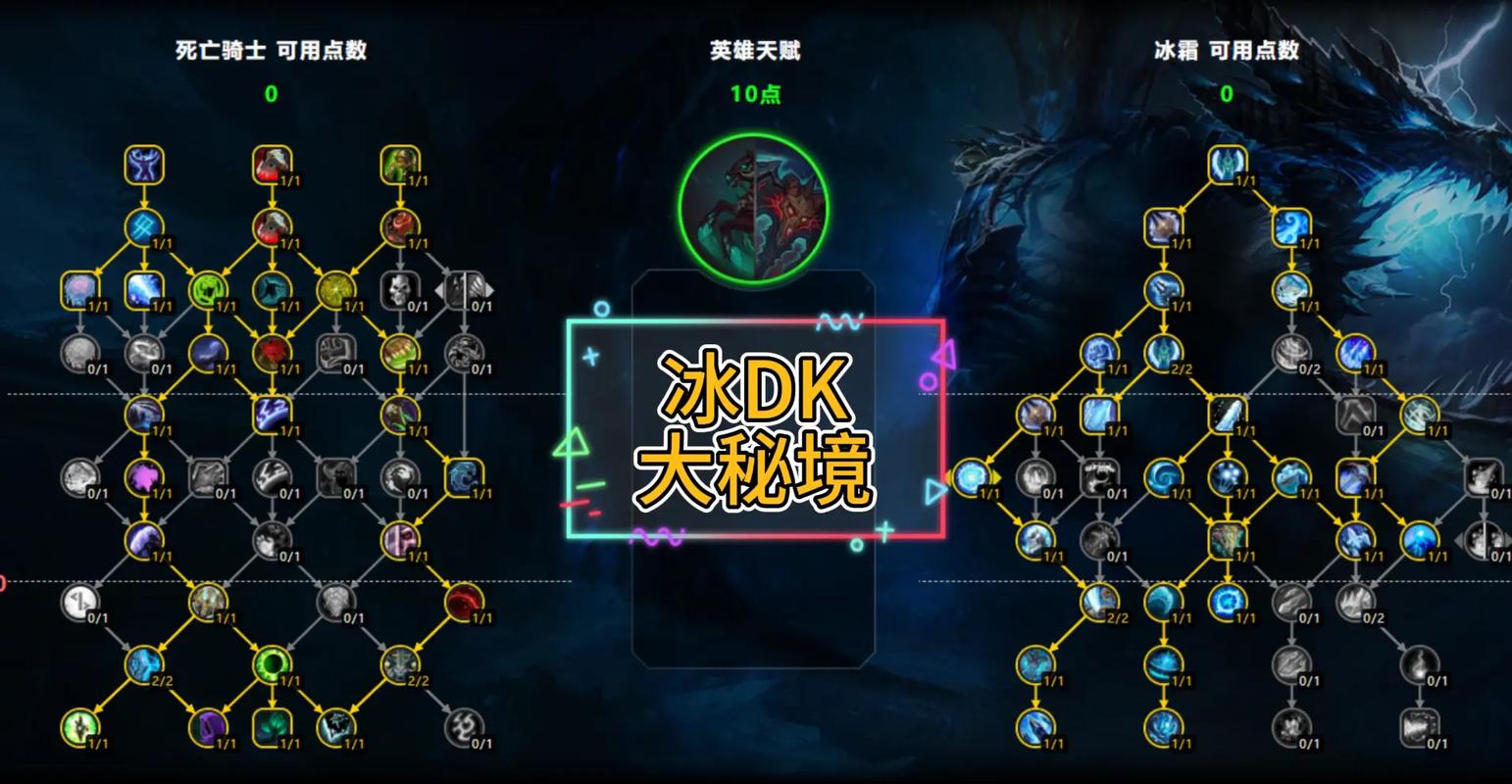 魔兽世界职业技能介绍:板甲职业技能CD时间大盘点
