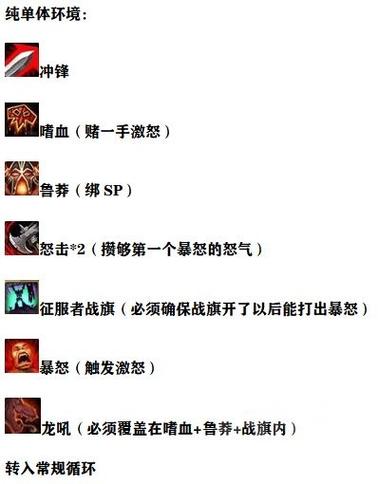 魔兽世界狂暴战士输出手法大揭秘,新手也能打出爆炸伤害!