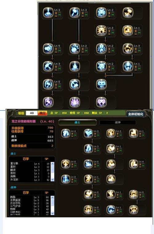 龙之谷新手最容易犯的错,看完这篇避免踩坑!