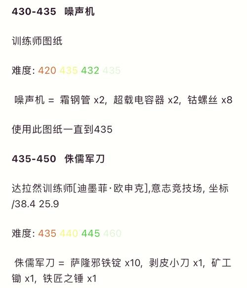 魔兽世界tbc工程学难不难?新手入门必看攻略!