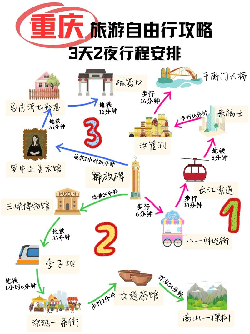 战争机器3全攻略:从新手到高手的必备指南