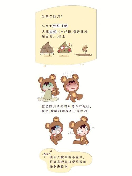 虚脱是什么意思?全面解析虚脱症状及原因