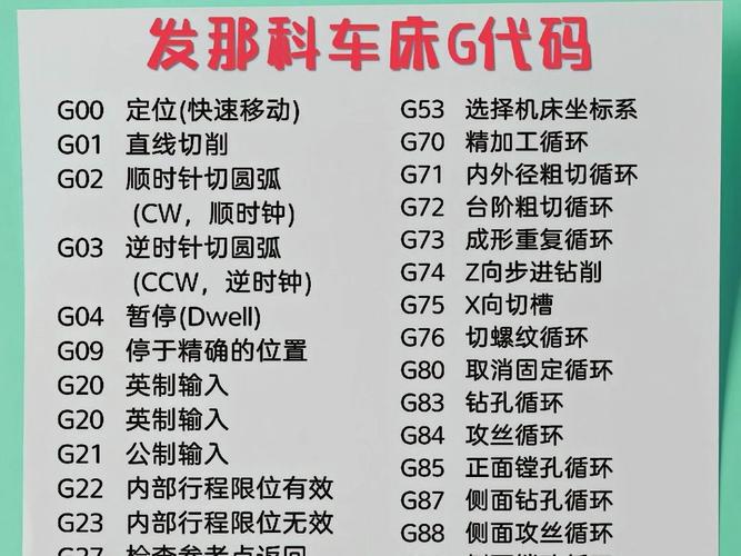 龙腾世纪起源控制台代码大全,新手一看就会!