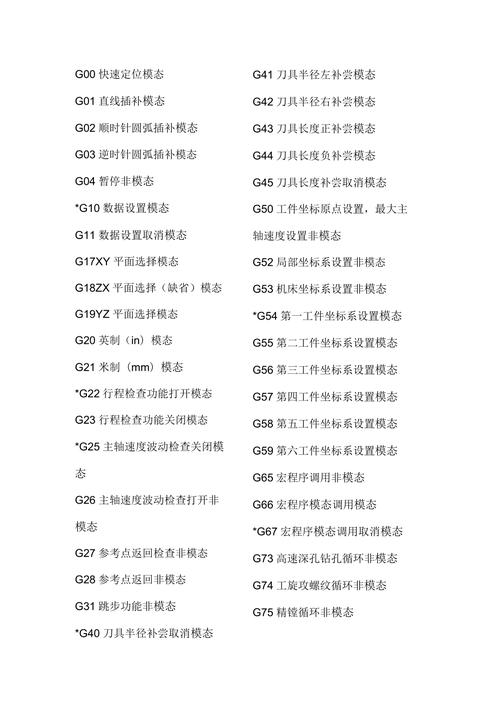 龙腾世纪起源控制台代码大全,新手一看就会!