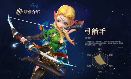 龙之谷2手游弓箭手PVE加点,输出爆炸伤害逆天