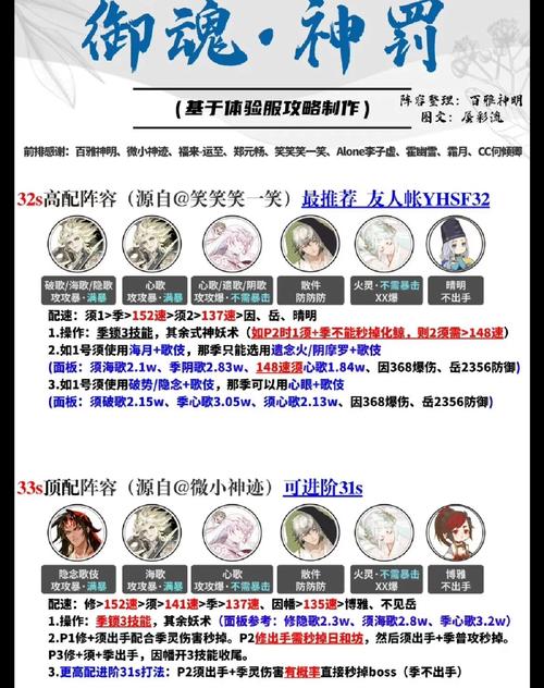 阴阳师跳跳哥哪里最多?这几个地方刷跳跳哥最效率!