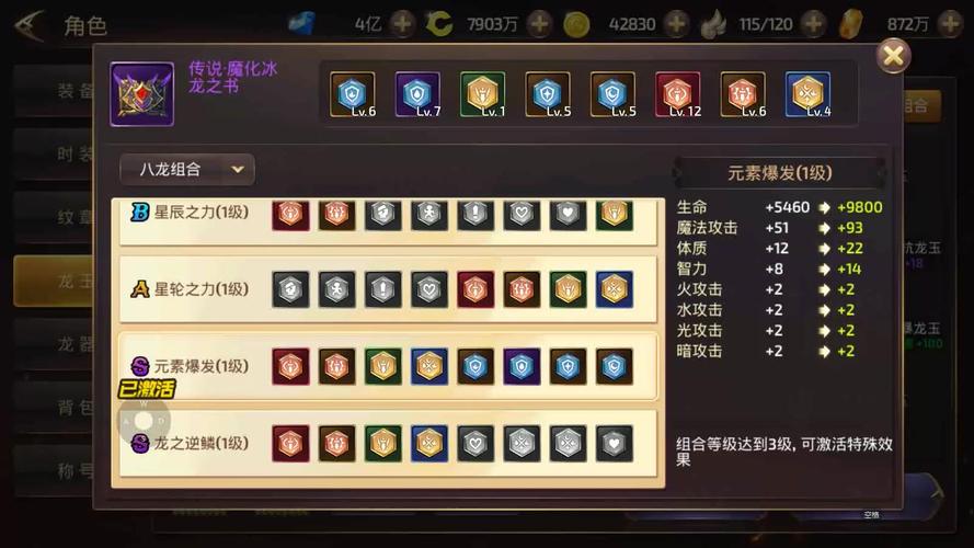 龙之谷多少级满级?最新版本满级等级是多少?