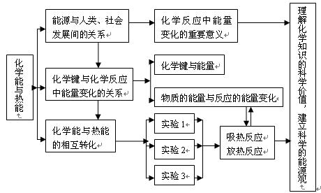 电字的意义与应用解析:从自然现象到能源利用