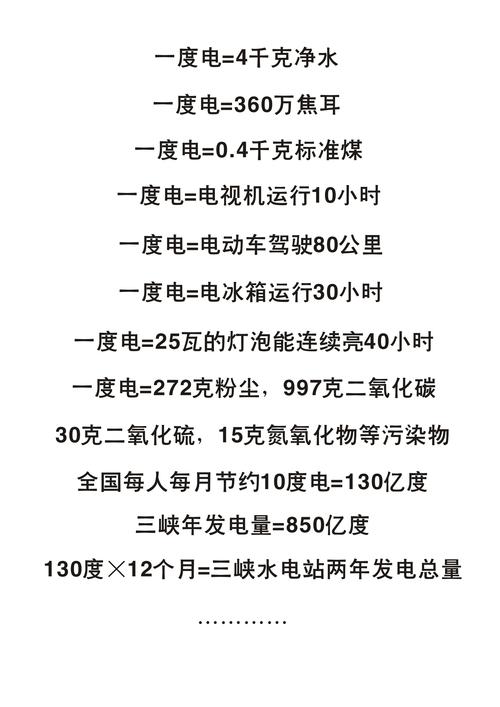 电字的意义与应用解析:从自然现象到能源利用