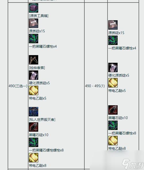 魔兽世界怀旧服1.300工程学升级攻略,新手必看少走弯路!