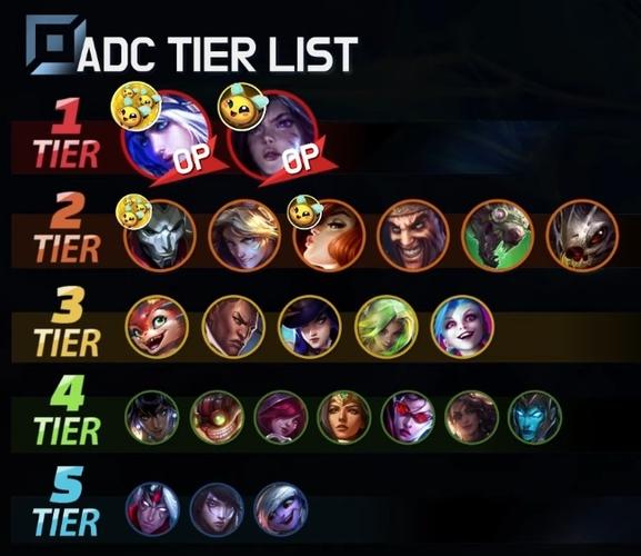 韩服LOL点券购买指南：最全充值     与费用说明