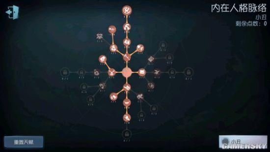 梦幻西游五庄观加点攻略,新手必看加点指南!