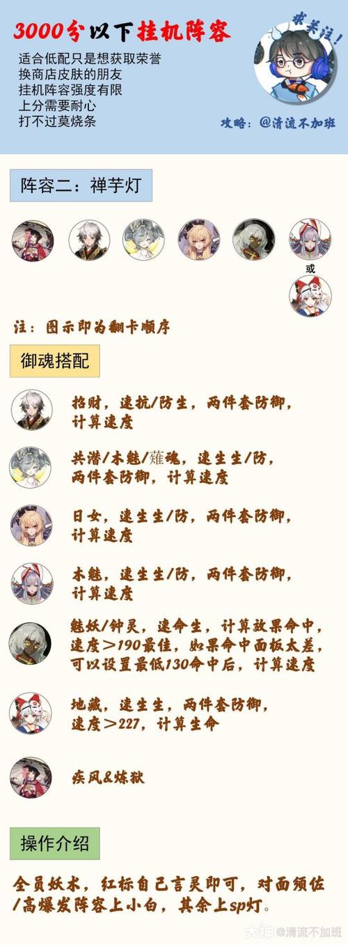 阴阳师官方礼包码永久是多少?兑换码在哪里输入?