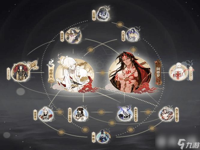 阴阳师式神御魂搭配大全2023最新版!赶快收藏起来!