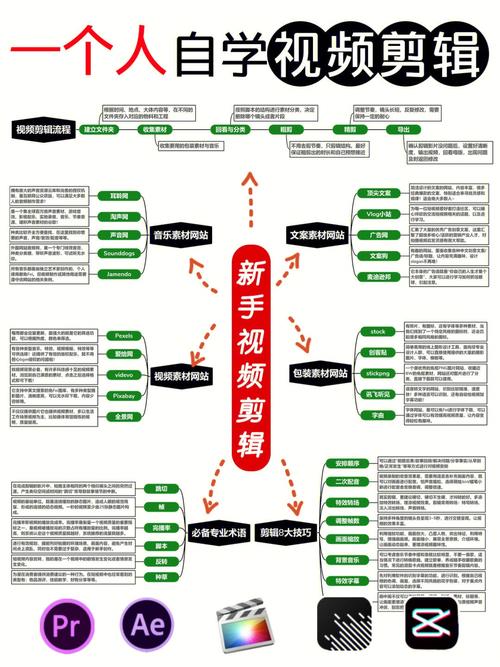 问道黄金罗盘如何获取?详细教程和使用技巧