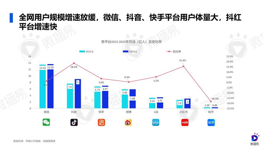 问道金头陀进化到螳螂步骤详解,附进化所需资源!
