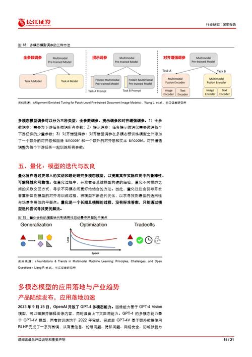 问道金头陀进化到螳螂步骤详解,附进化所需资源!