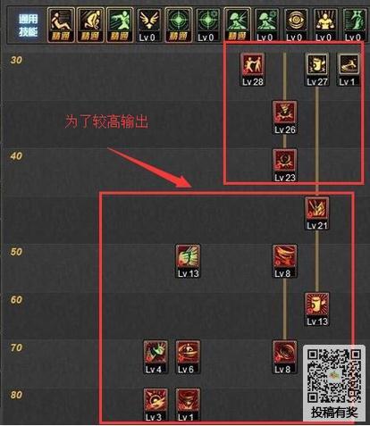 DNF柔道刷图加点推荐:高效刷图加点路线与技能搭配
