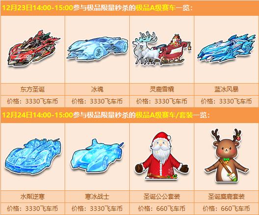 还在花钱买A车? 飞车免费领取A车软件帮你实现!