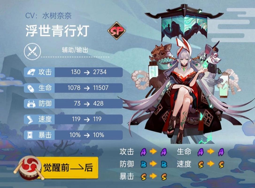 阴阳师浮世青行灯御魂哪里刷?高效获取攻略分享!