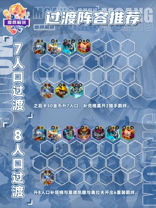 云顶之弈小恶魔阵容怎么玩?学会这套轻松吃鸡!