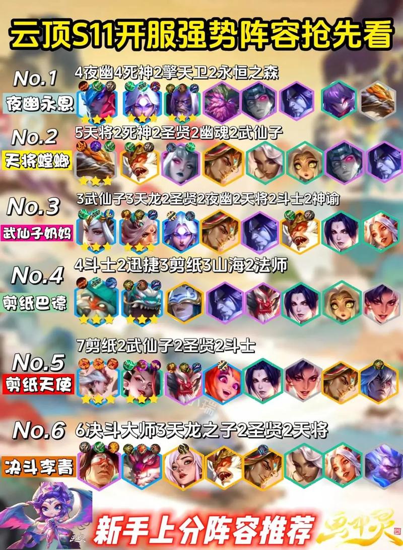 云顶之弈小恶魔阵容怎么玩?学会这套轻松吃鸡!