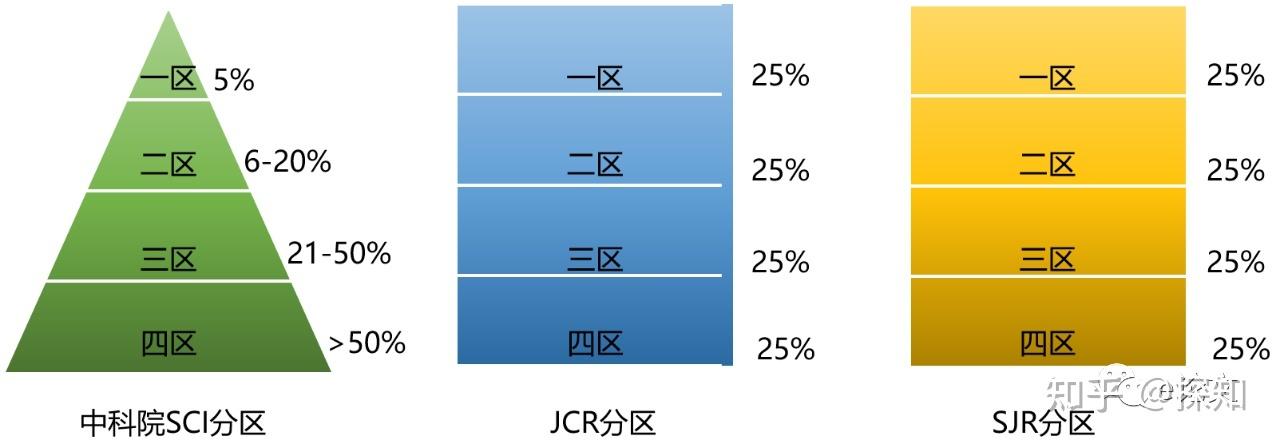 金莲教崇拜奖励是什么?一篇搞懂声望奖励与速刷