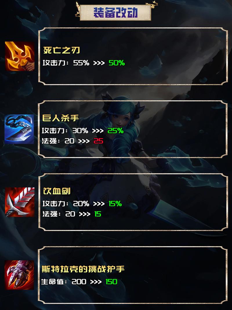 还记得“泽三炮”吗?老版泽拉斯技能及玩法全攻略!
