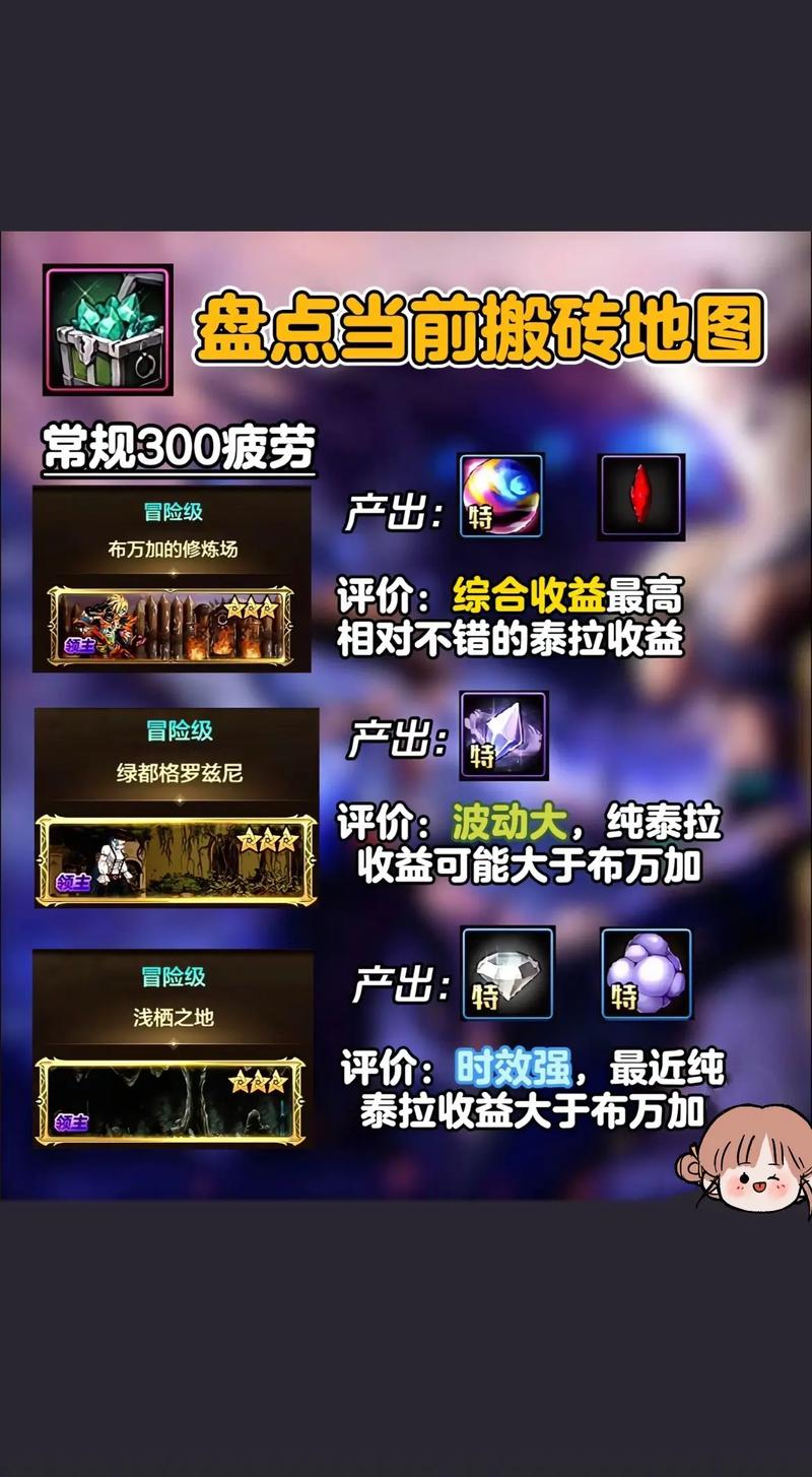 达拉然到底有没有拍卖行?新手玩家必看指南!