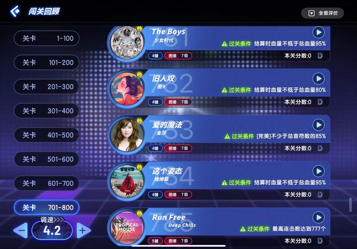 还有哪些类似节奏大师的音乐游戏?这些也不错!