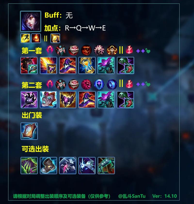 还在纠结英雄联盟不详出装?这套出装让你轻松上分!