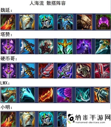 还在纠结英雄联盟不详出装?这套出装让你轻松上分!