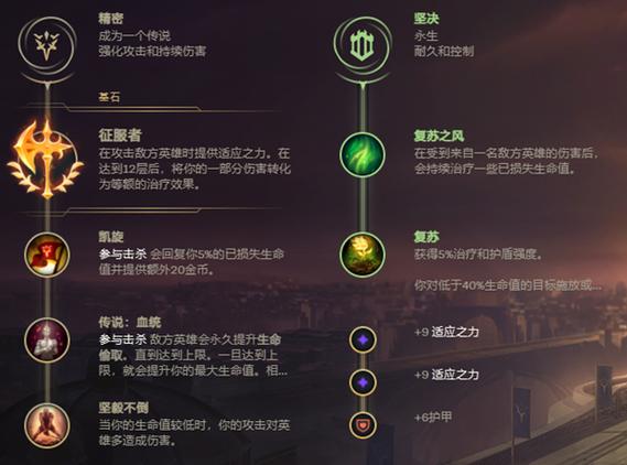 还在纠结英雄联盟不详出装?这套出装让你轻松上分!
