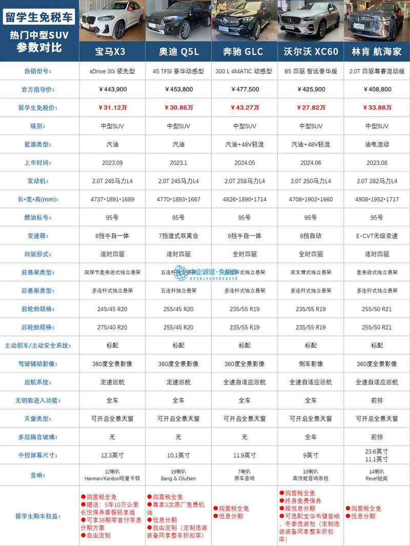 还在纠结封五庄怎么加点?这几个方案可供参考!