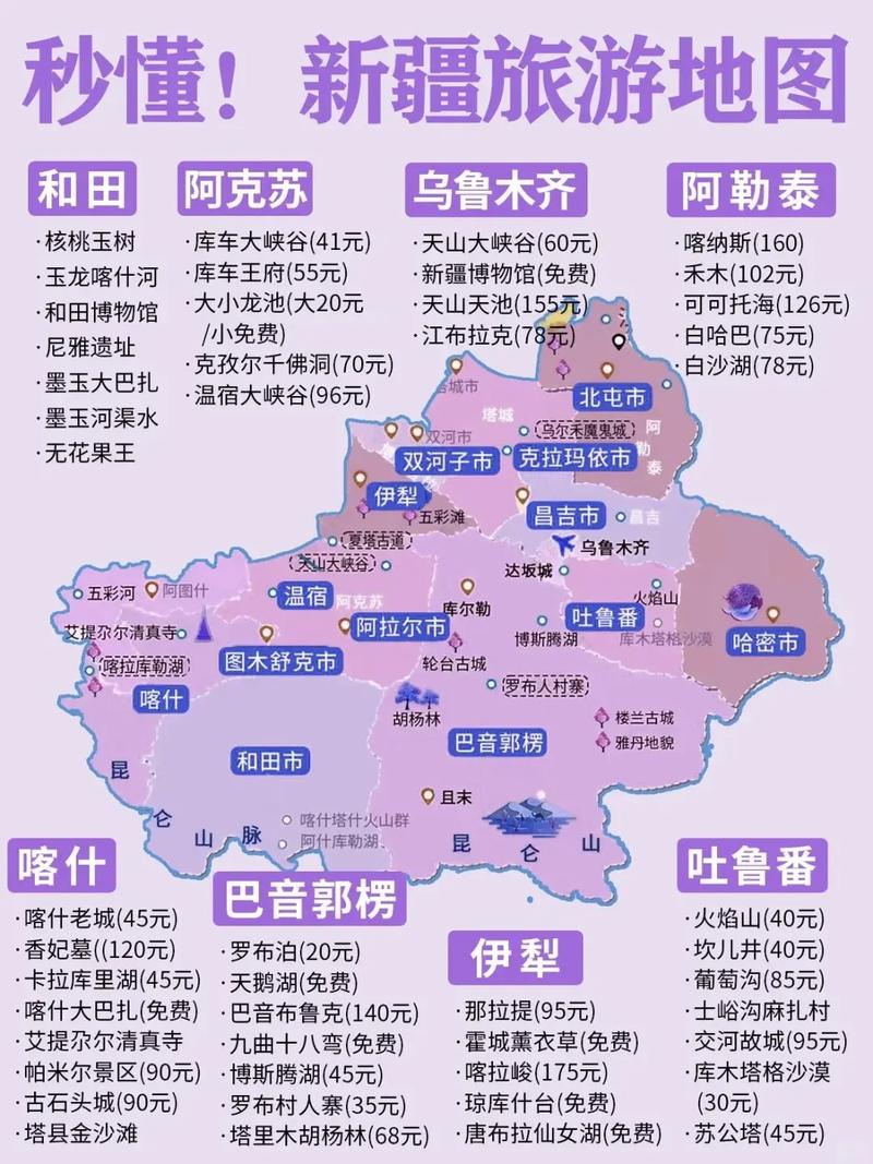 还在愁暮光堡垒古加尔怎么打?这篇攻略让你秒懂通关技巧