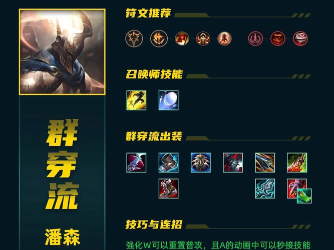 还在为琴女大乱斗出装发愁?这篇攻略帮你解决难题!