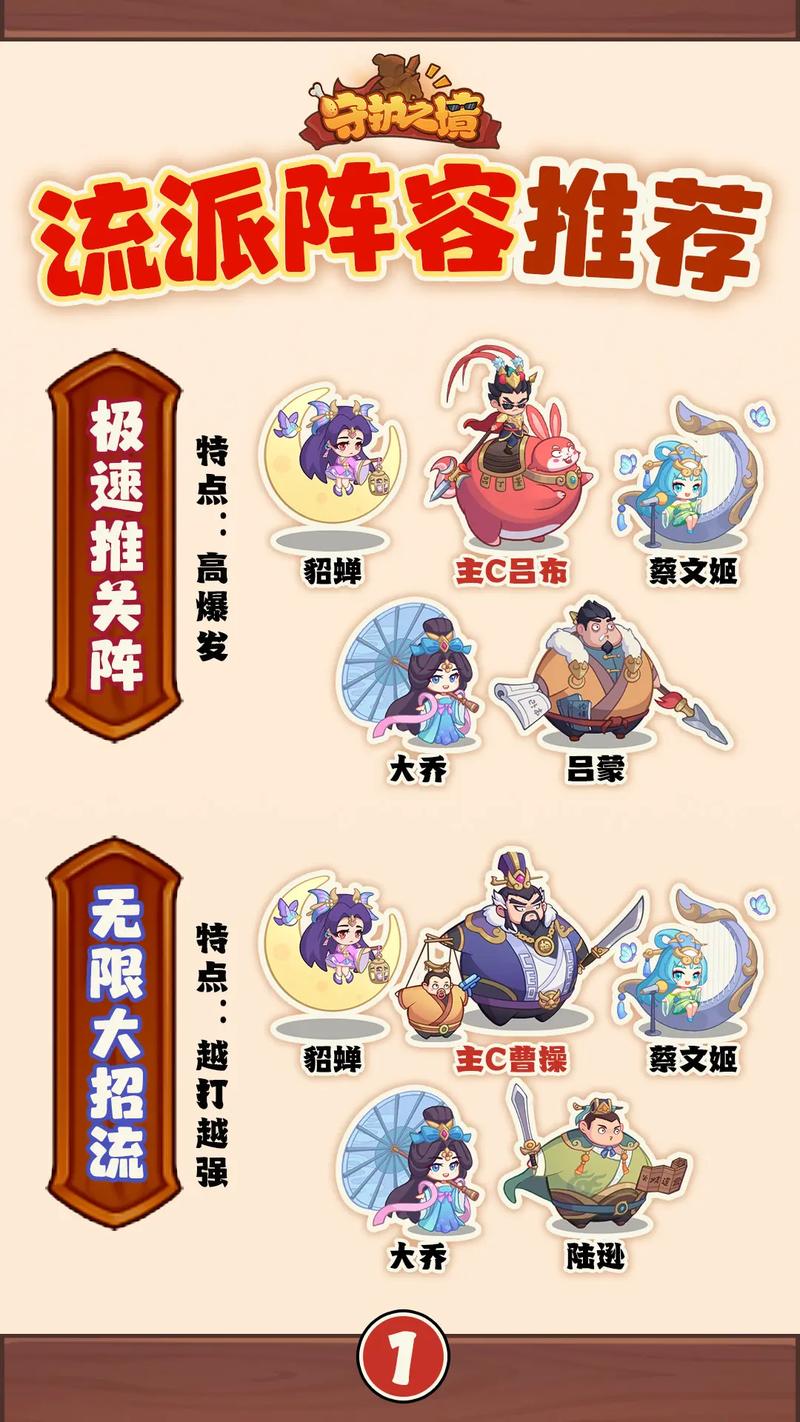 还在愁大三国手游阵容?平民、氪金最强阵容分享!