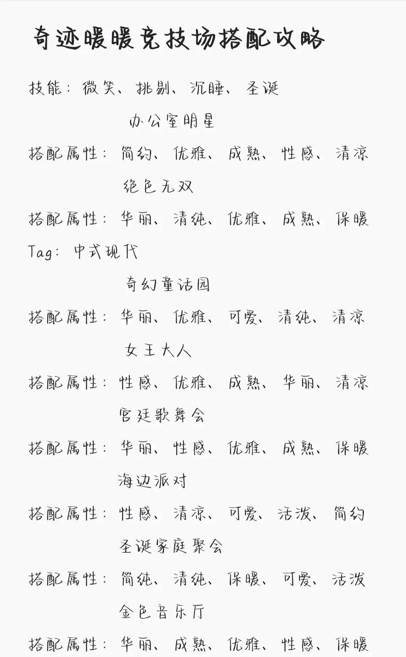 还在为竞技场搭配发愁?奇迹暖暖顶配表帮你解决难题!