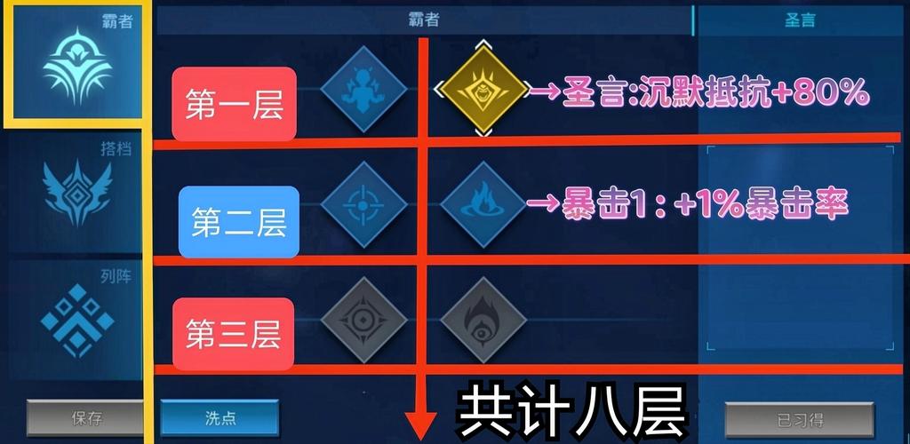 过山车大亨2秘籍分享,老玩家教你快速通关秘诀