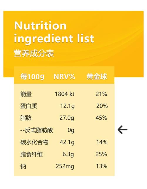 轻食的定义和特点:低脂低糖高纤的饮食选择