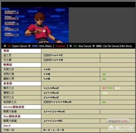 街霸4PC版下载教程:如何在PC上畅玩经典格斗游戏