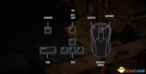 行尸走肉游戏攻略:最全战术技巧与存档指南