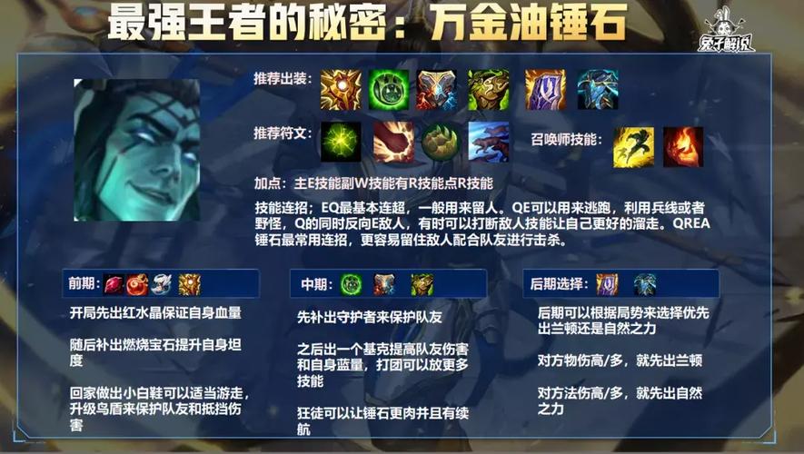 英雄联盟鳄鱼攻略:全方位上单对线技巧与出装推荐