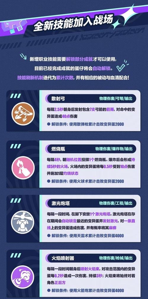 英雄萨姆4全新DLC“西伯利亚狂想曲”解析:续作狂潮来袭